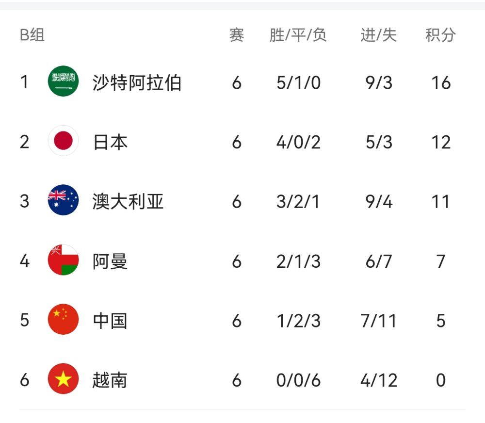 黄蓉挑战黑人巨大进入